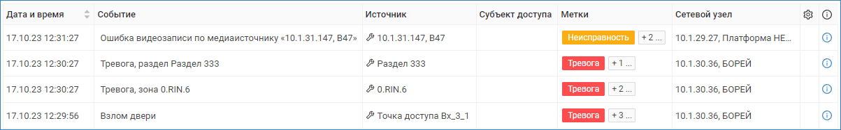 https://support.itrium.ru/download/attachments/688226441/journal_maintenance.png?version=3&modificationDate=1768408209505&api=v2