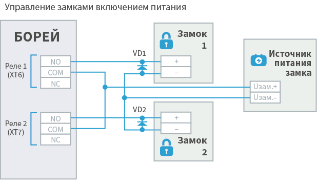 Борей кв схема подключения