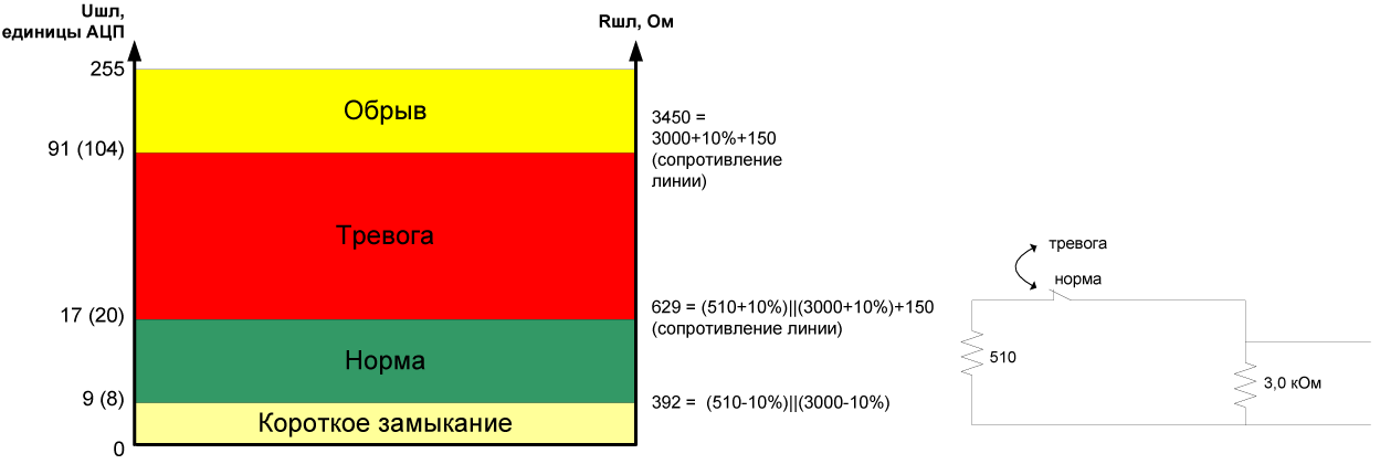 Борей кв схема подключения